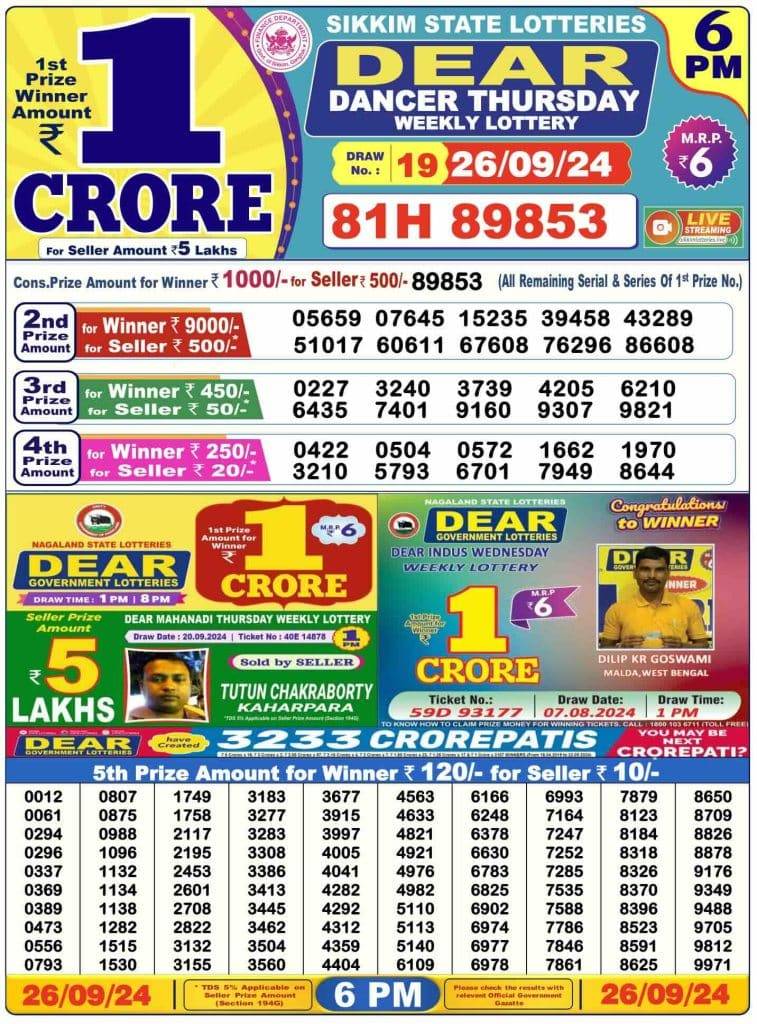 Lottery Sambad Day Result 6 PM 26.9.2024