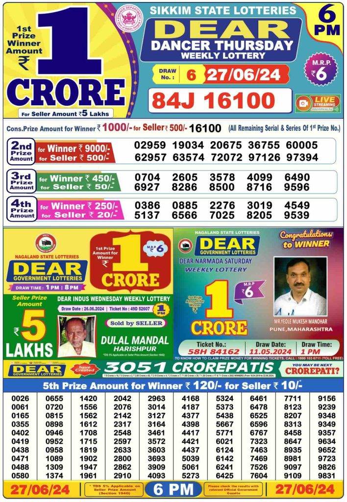 Lottery Sambad Day Result 6 PM 27.6.2024