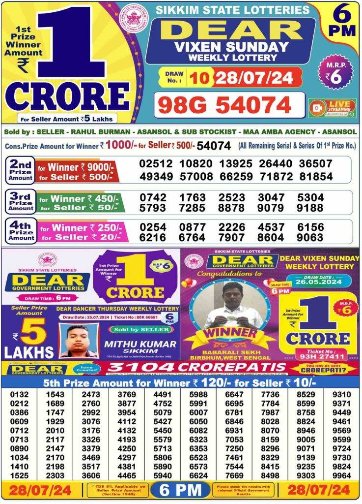 Lottery Sambad Day Result 6 PM 28.7.2024