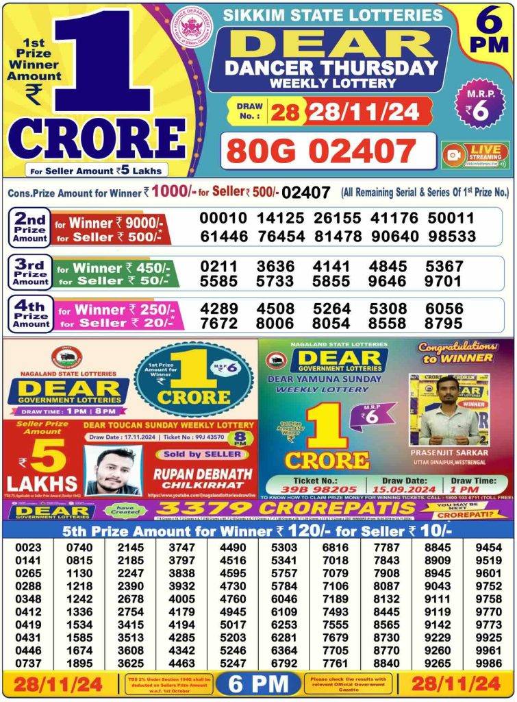 Lottery Sambad Day Result 6 PM 28.11.2024