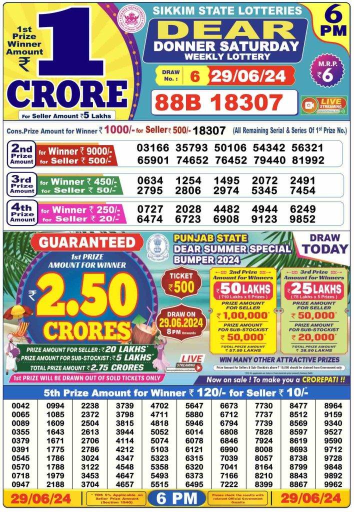 Lottery Sambad Day Result 6 PM 29.6.2024