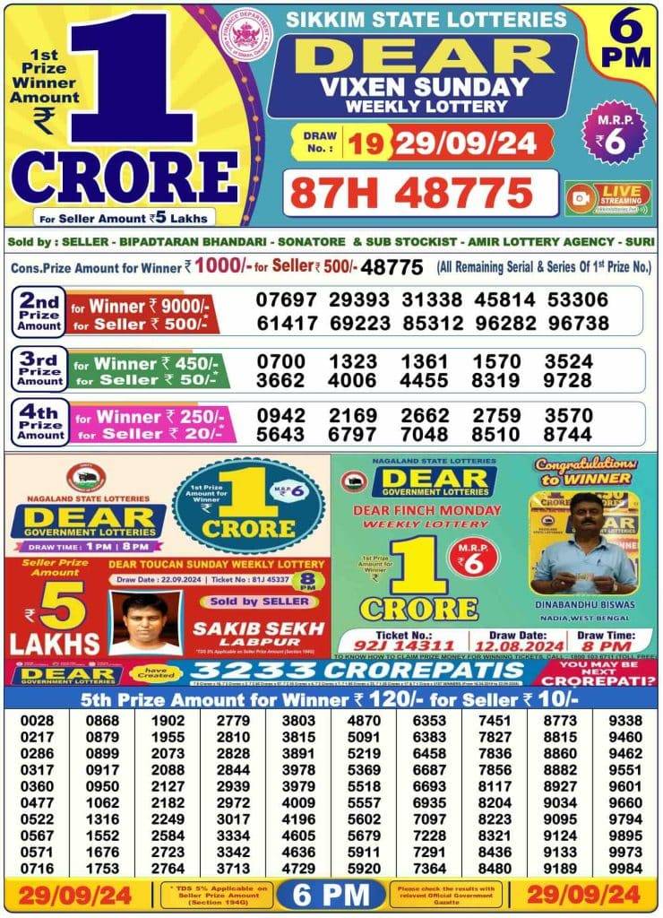 Lottery Sambad Day Result 6 PM 29.9.2024