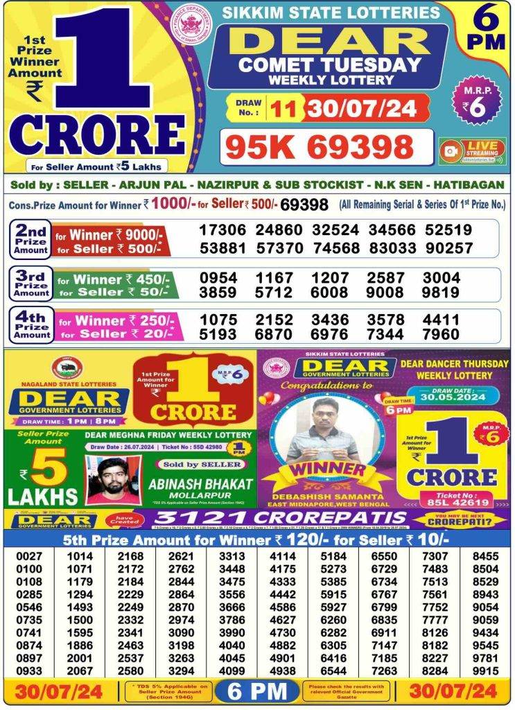 Lottery Sambad Day Result 6 PM 30.7.2024