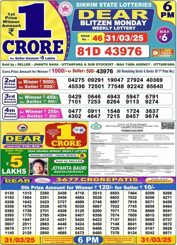 Lottery Sambad Day Result 6 PM 31.3.2025