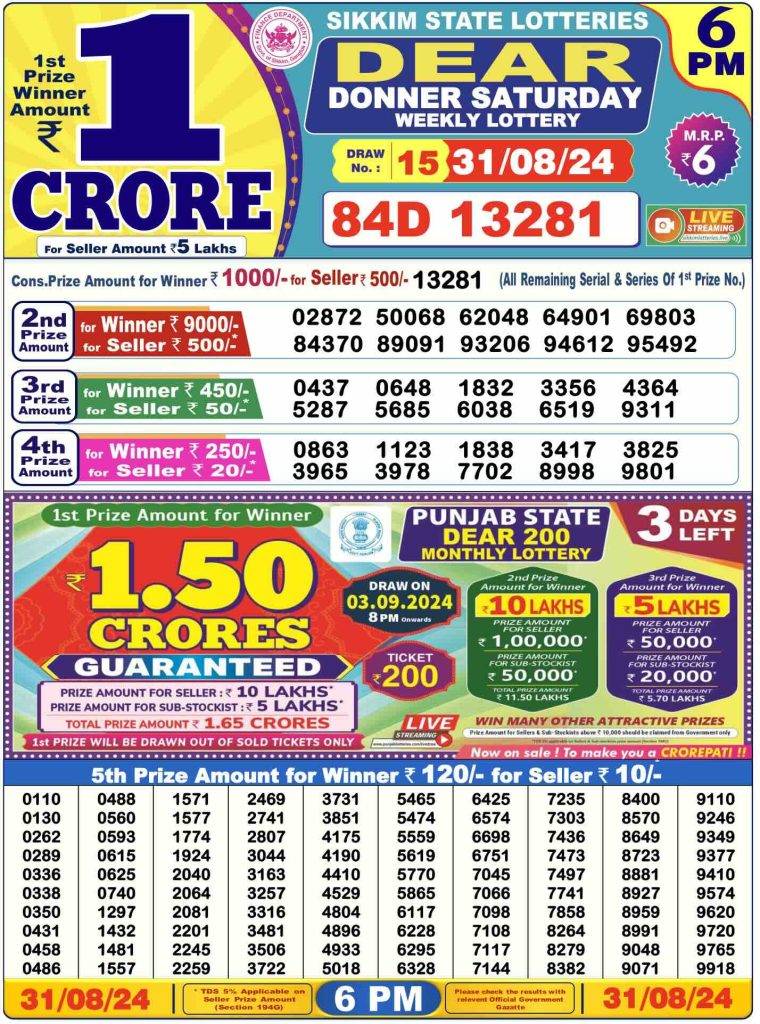 Lottery Sambad Day Result 6 PM 31.8.2024