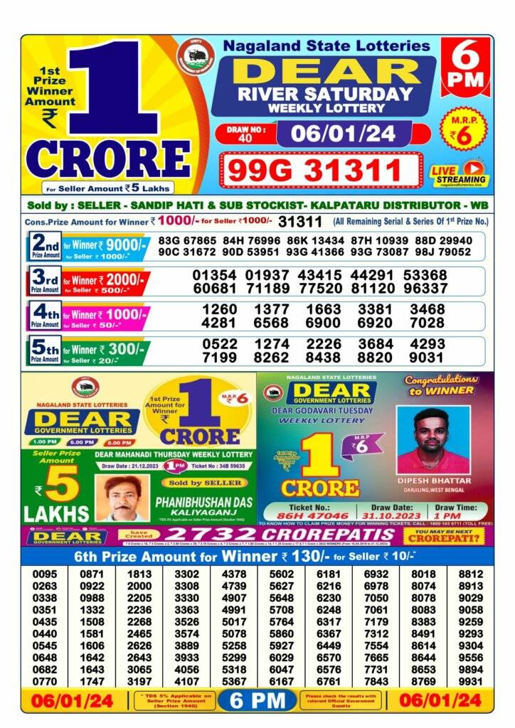 Lottery Sambad Day Result 6 PM 6.1.2024