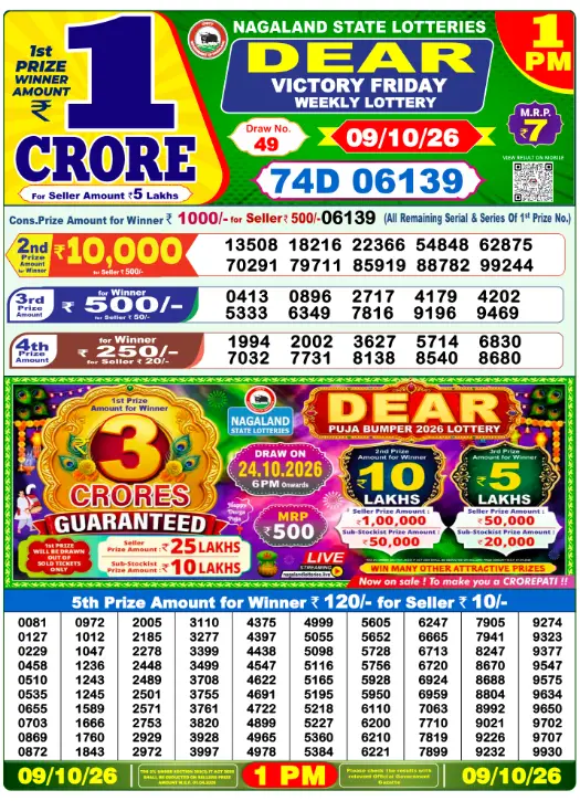 Lottery Sambad Morning 1 PM 9.10.2026