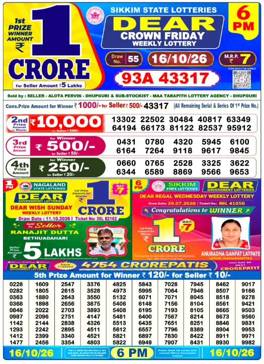 Lottery Sambad Day Result 6 PM 16.10.2026