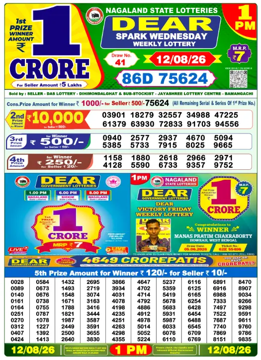 Lottery Sambad Morning 1 PM 12.8.2026