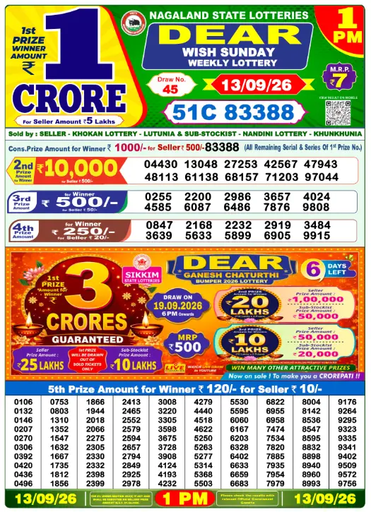 Lottery Sambad Morning 1 PM 13.9.2026