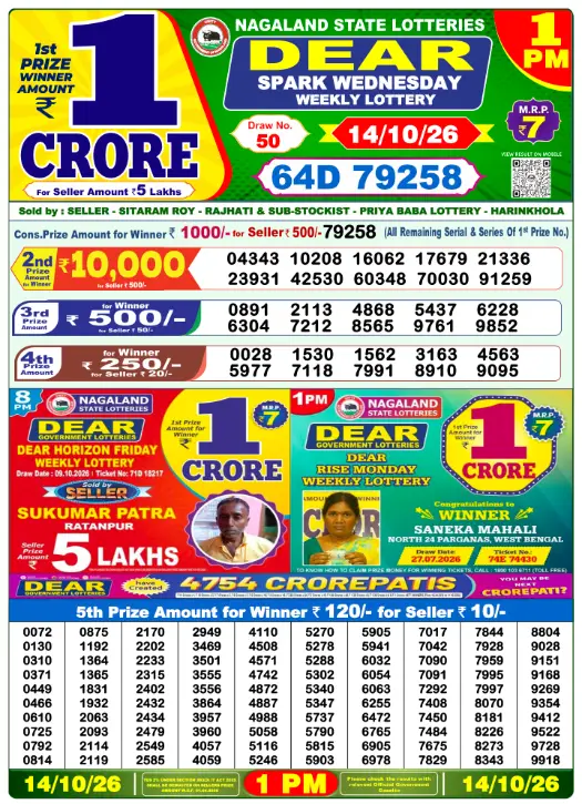 Lottery Sambad Morning 1 PM 14.10.2026