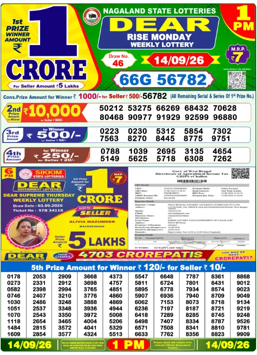 Lottery Sambad Morning 1 PM 14.9.2026