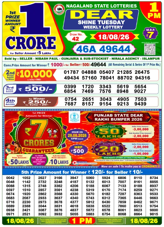 Lottery Sambad Morning 1 PM 18.8.2026