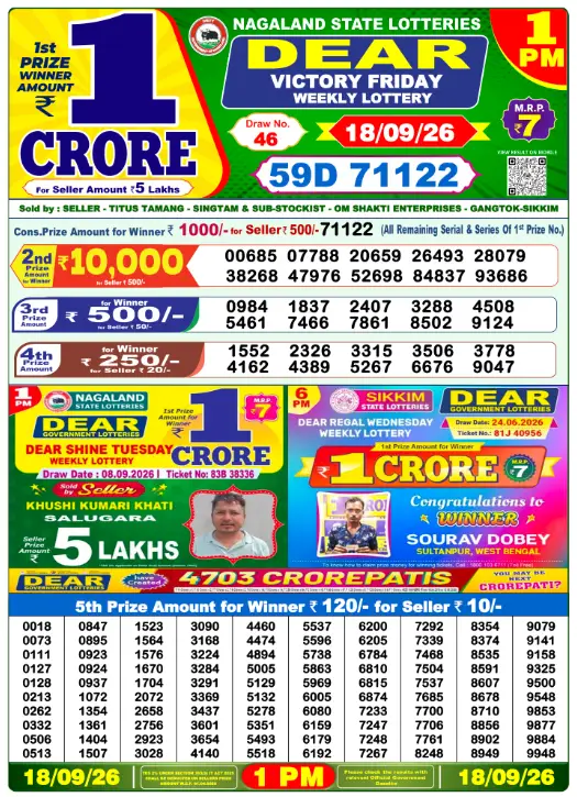 Lottery Sambad Morning 1 PM 18.9.2026