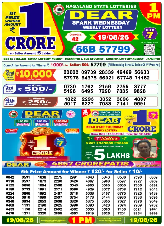 Lottery Sambad Morning 1 PM 19.8.2026