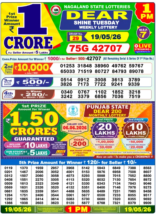 Lottery Sambad Morning 1 PM 19.5.2026