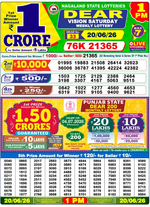 Lottery Sambad Morning 1 PM 20.6.2026