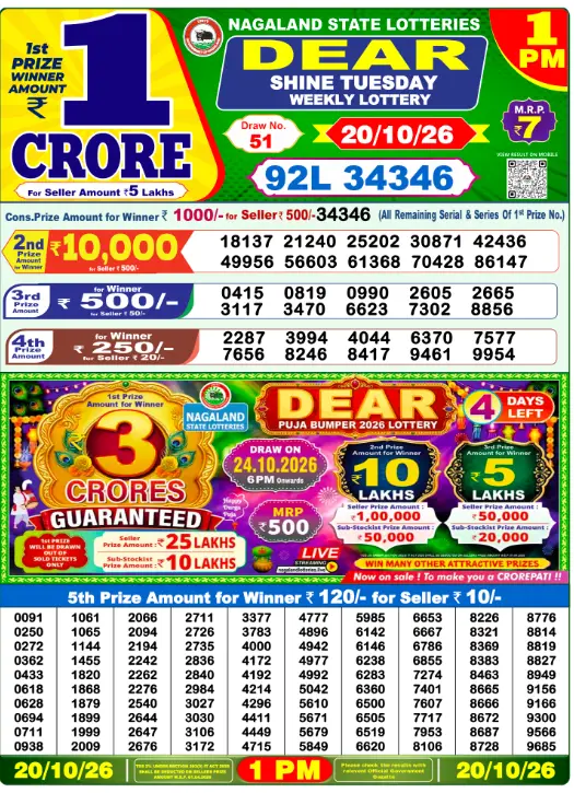 Lottery Sambad Morning 1 PM 20.10.2026