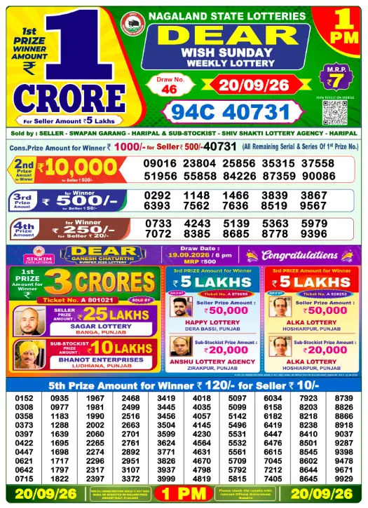 Lottery Sambad Morning 1 PM 20.9.2026