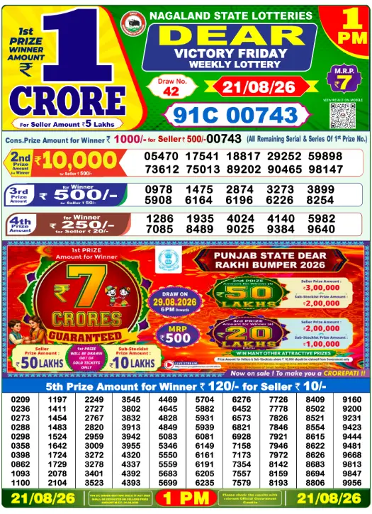 Lottery Sambad Morning 1 PM 21.8.2026