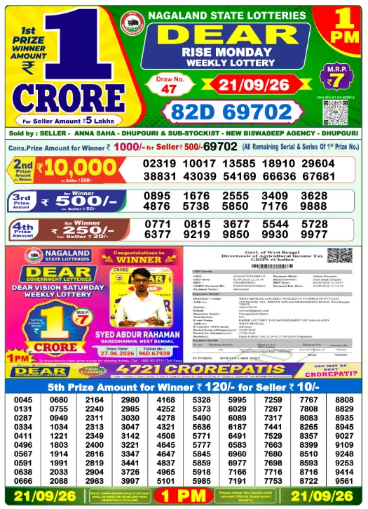 Lottery Sambad Morning 1 PM 21.9.2026
