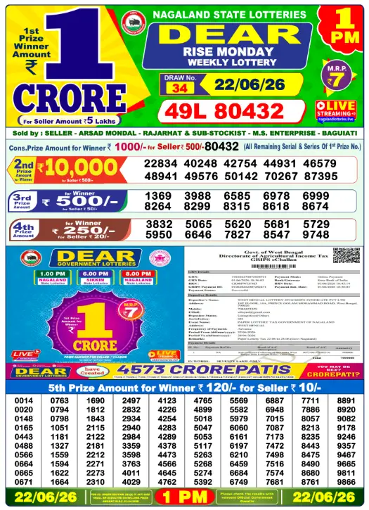 Lottery Sambad Morning 1 PM 22.6.2026