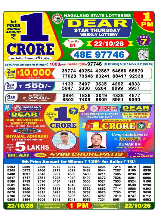 Lottery Sambad Morning 1 PM 22.10.2026
