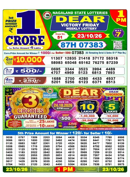Dhankesari Lottery Sambad 23.10.2026 Result 1PM, 6PM and 8PM