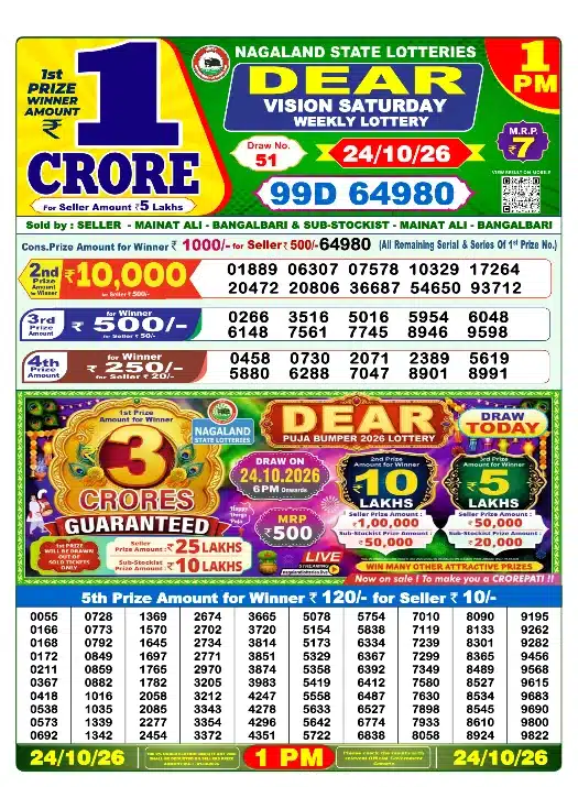Lottery Sambad Morning 1 PM 24.10.2026