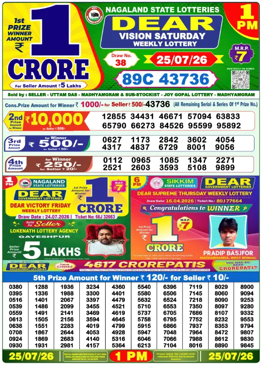 Lottery Sambad Morning 1 PM 25.7.2026
