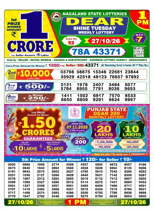 Lottery Sambad Morning 1 PM 27.10.2026