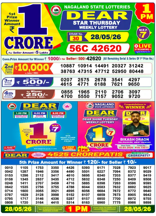 Dhankesari Result Lottery Sambad 1:00 PM Result 28.5.2026