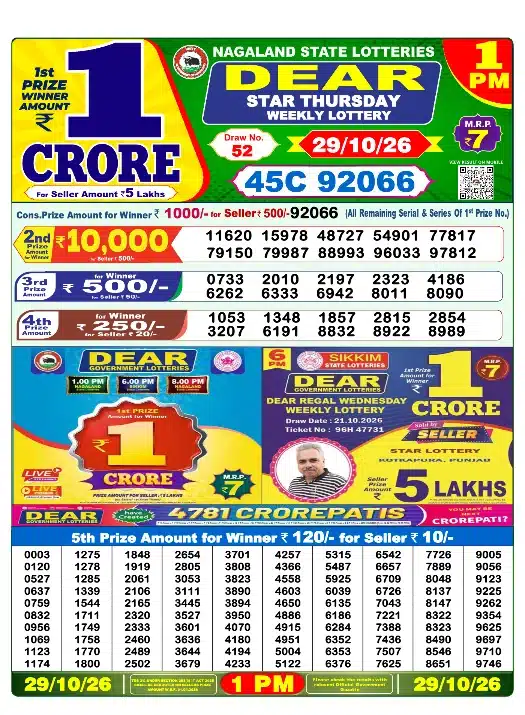 Lottery Sambad Morning 1 PM 29.10.2026