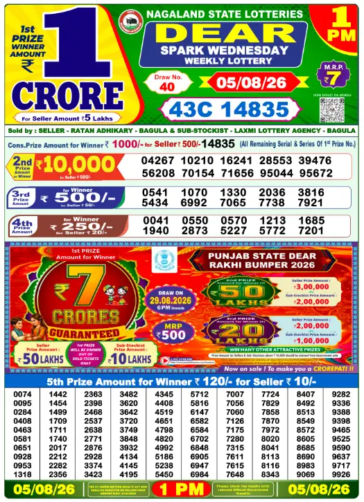 Lottery Sambad Morning 1 PM 5.8.2026