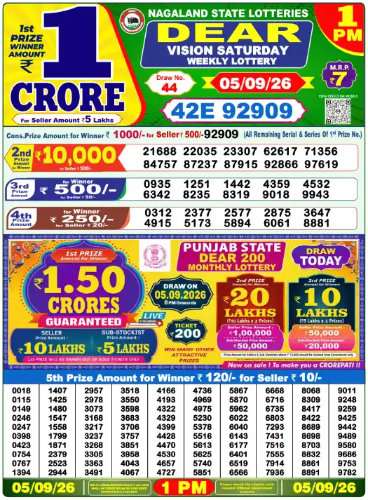Lottery Sambad Morning 1 PM 5.9.2026
