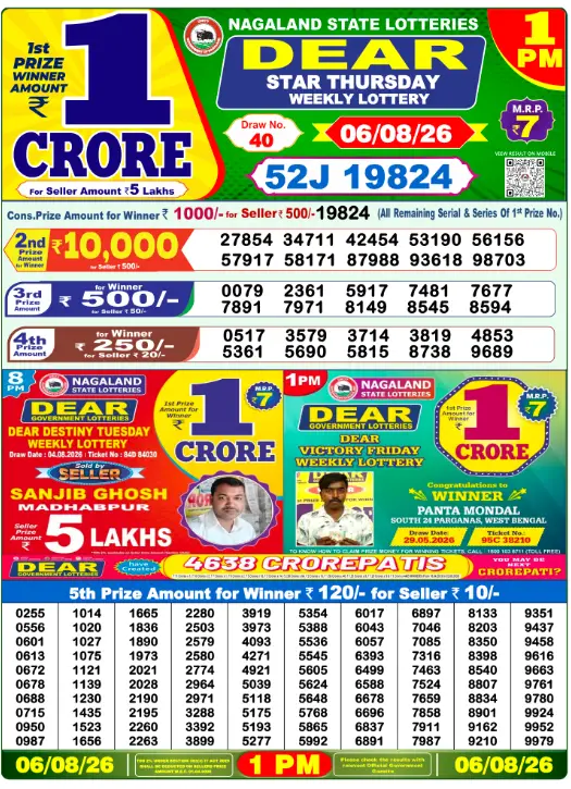 Lottery Sambad Morning 1 PM 6.8.2026