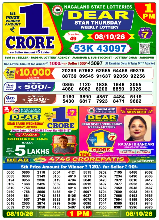 Lottery Sambad Morning 1 PM 8.10.2026