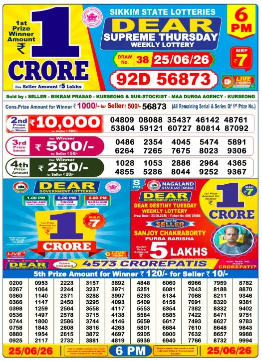 Lottery Sambad Day Result 6 PM 25.6.2026