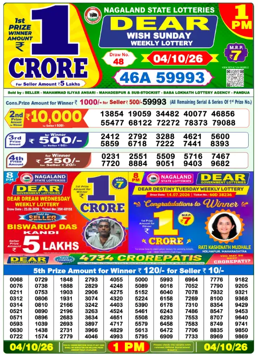 Lottery Sambad Morning 1 PM 4.10.2026