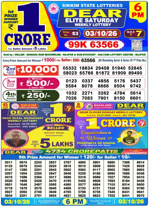 Lottery Sambad Day Result 6 PM 3.10.2026