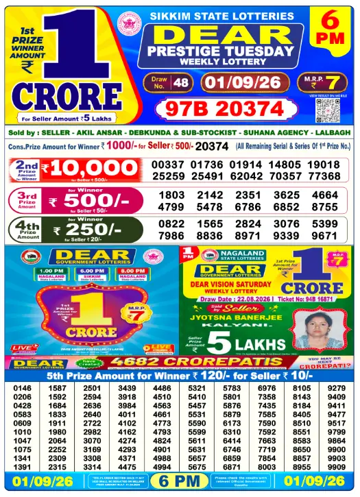 Lottery Sambad Day Result 6 PM 1.9.2026
