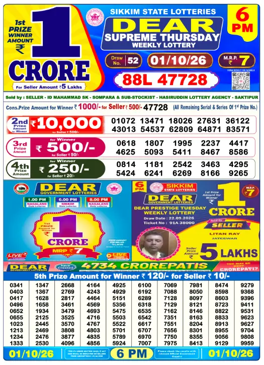 Lottery Sambad Day Result 6 PM 1.10.2026
