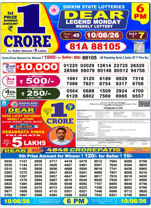 Lottery Sambad Day Result 6 PM 10.8.2026