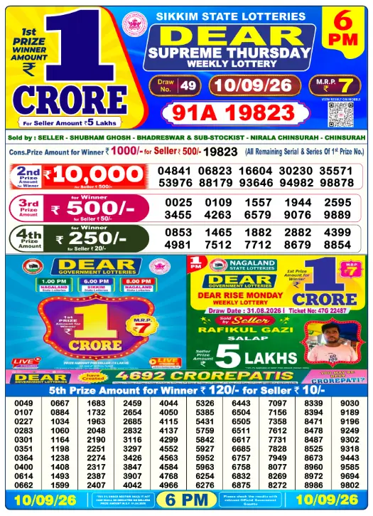 Lottery Sambad Day Result 6 PM 10.9.2026