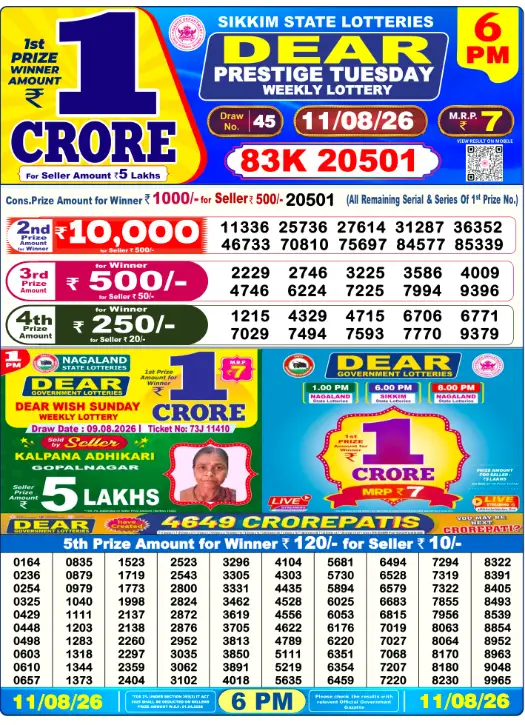 Lottery Sambad Day Result 6 PM 11.8.2026