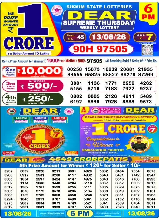 Lottery Sambad Day Result 6 PM 13.8.2026