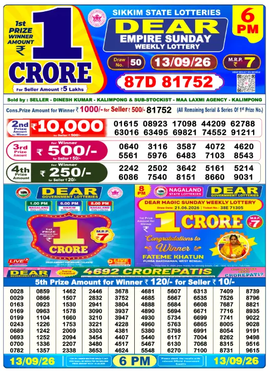 Lottery Sambad Day Result 6 PM 13.9.2026