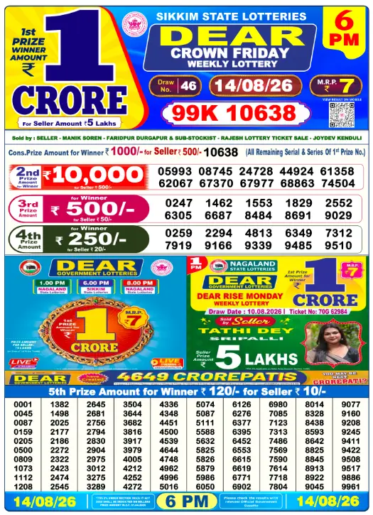 Lottery Sambad Day Result 6 PM 14.8.2026
