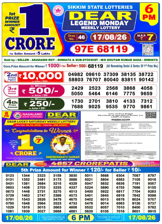 Lottery Sambad Day Result 6 PM 17.8.2026