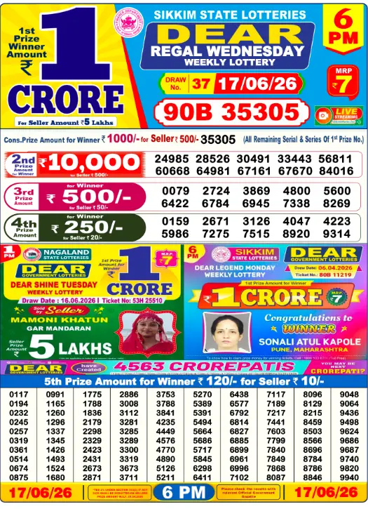 Lottery Sambad Day Result 6 PM 17.6.2026